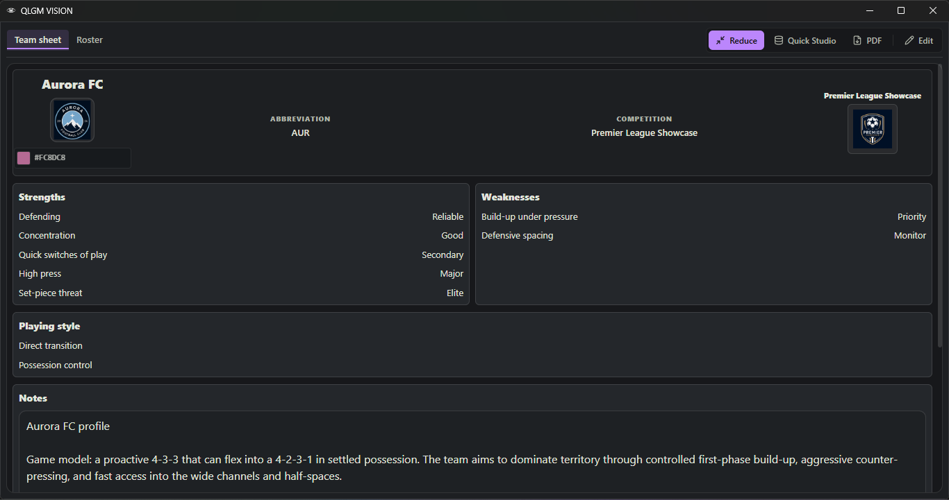 Team profile QLGM Vision avec informations d'equipe et profils joueurs.