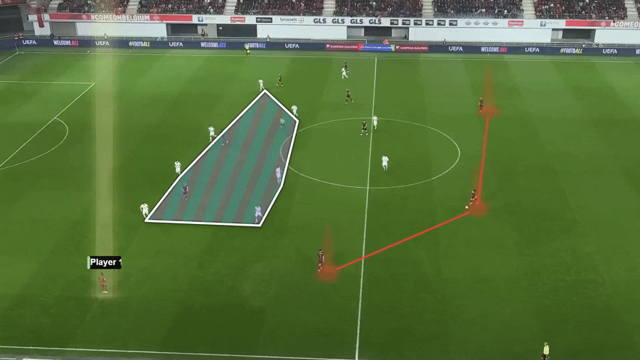 Tracking automatique QLGM Vision pour suivre les joueurs, trajectoires et zones dans une video sportive en mouvement.